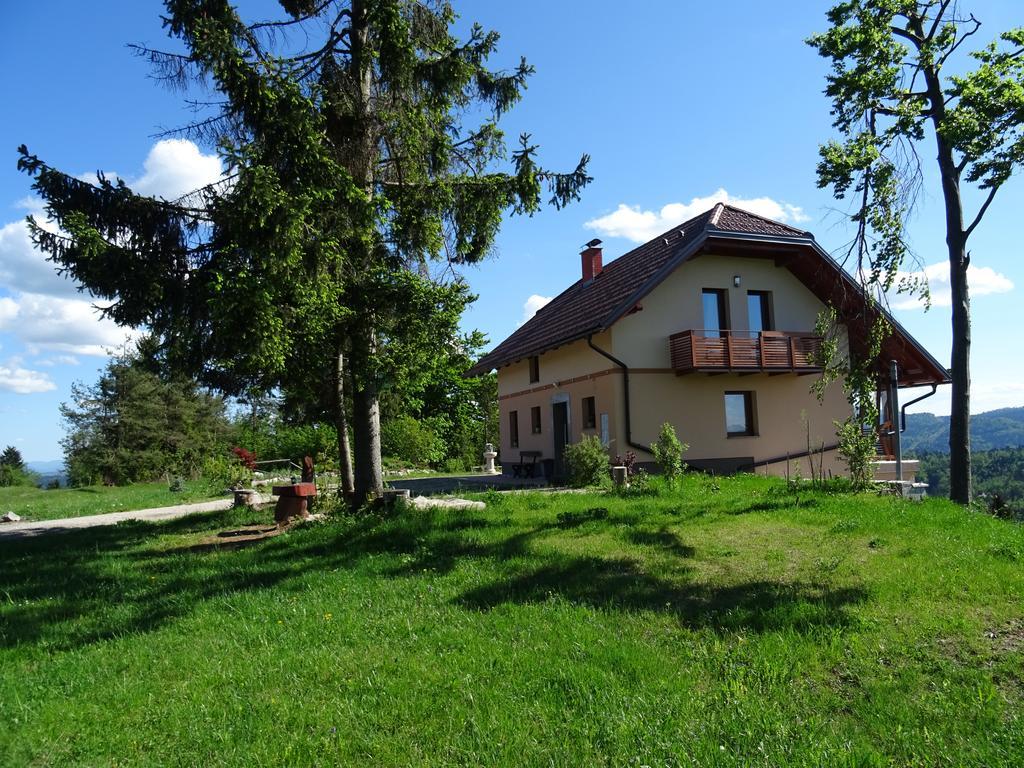 Razglednik *